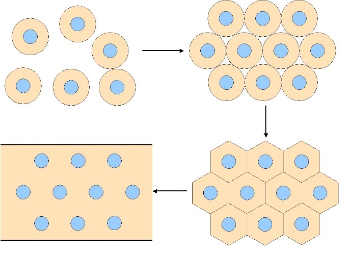 da8