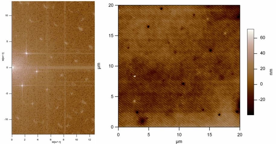 AFM Messung mit FFT (Fast-Fourier Transformation) der Oberfläche einer Kolloidkristallfolie.